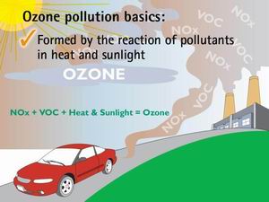 Ozone_005