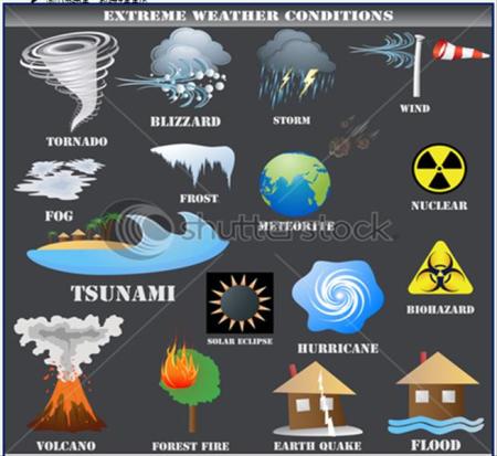 Climate Chang & Extreme Weather Conditions (7)